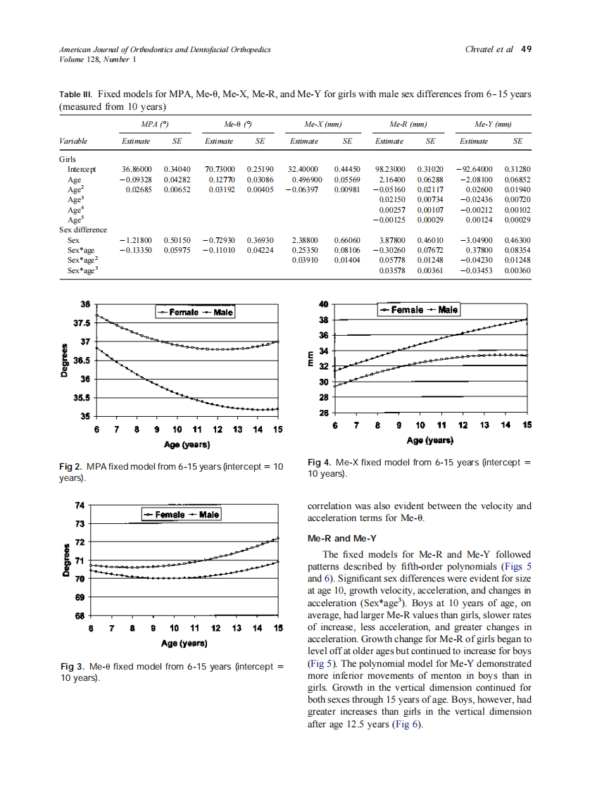 2005_128_1_45_56_Chvatal.pdf 第5页