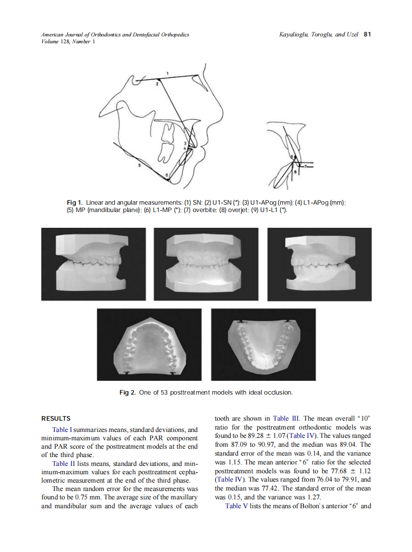 2005_128_1_78_86_Kayalioglu.pdf 第4页