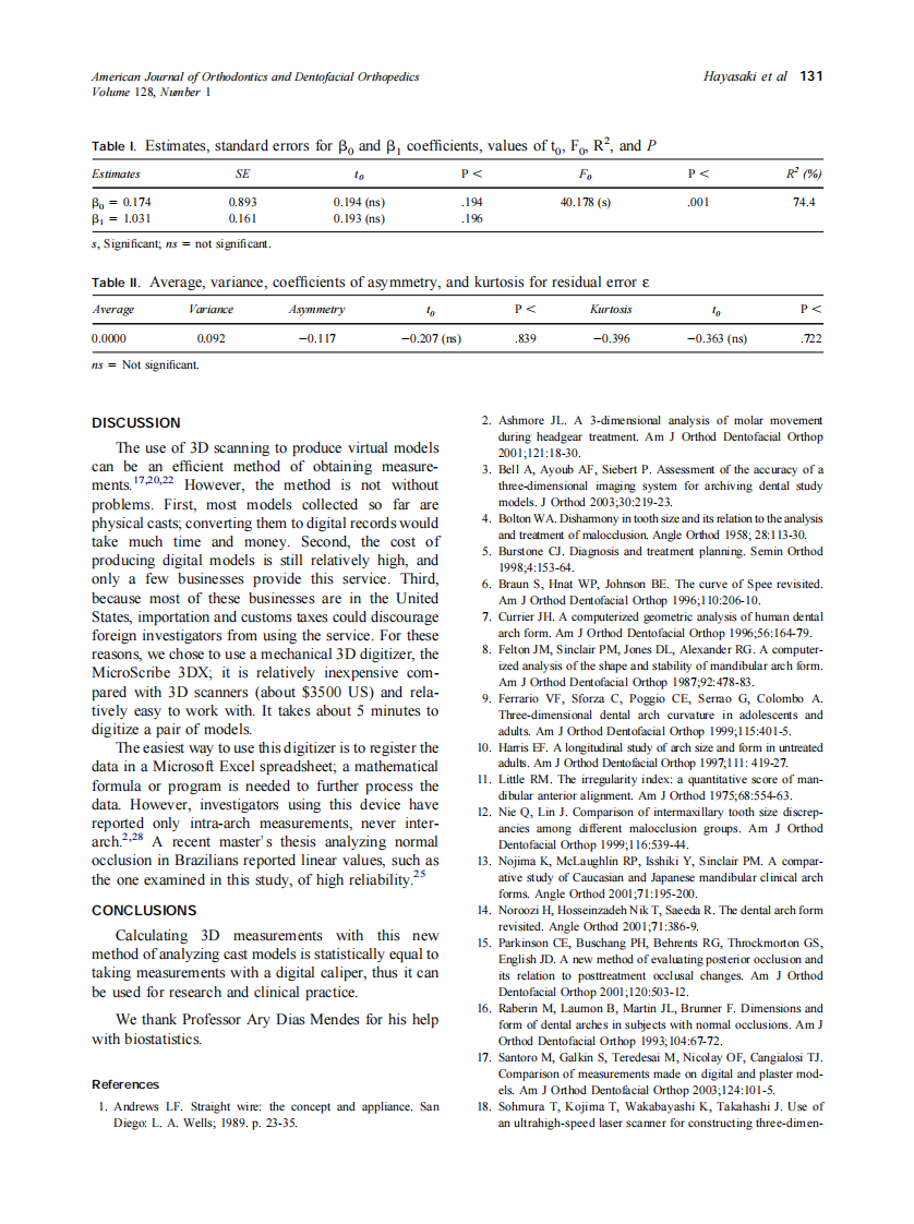 2005_128_1_128_132_Hayasaki.pdf 第4页