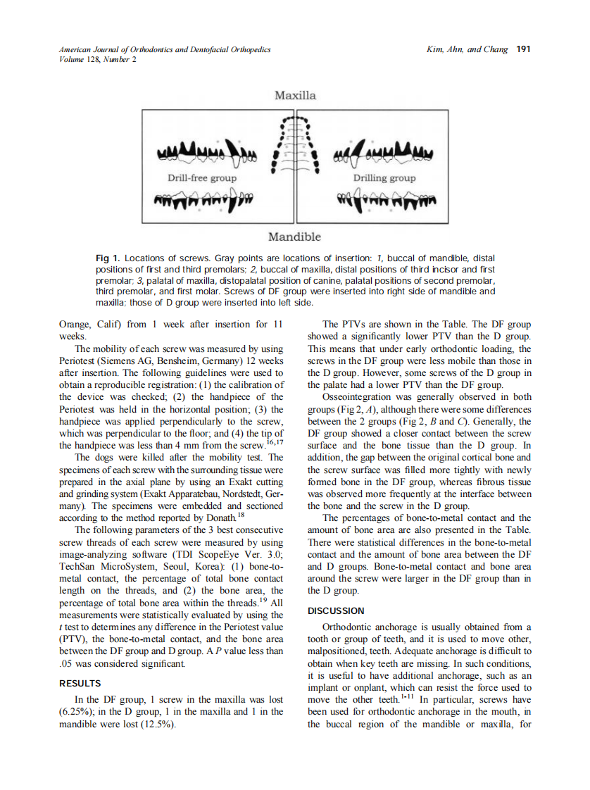 2005_128_2_190_194_Kim.pdf 第2页