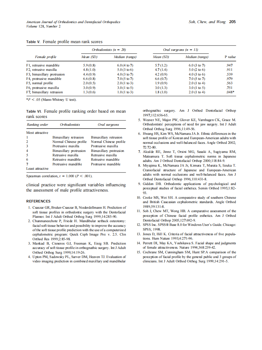 2005_128_2_201_205_Soh.pdf 第5页