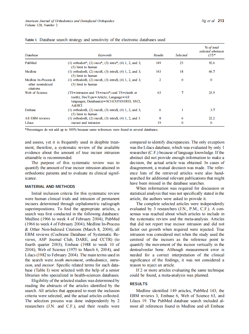 2005_128_2_212_219_Ng.pdf 第2页