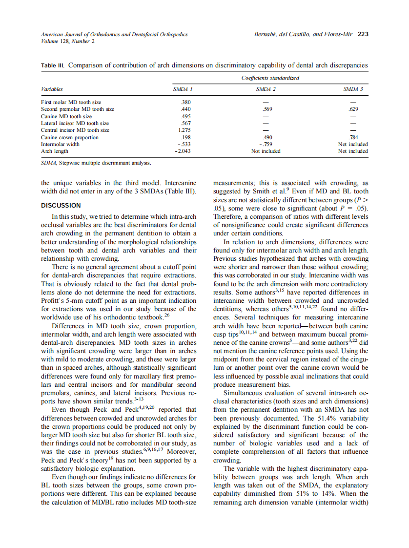 2005_128_2_220_225_Bernabe.pdf 第4页