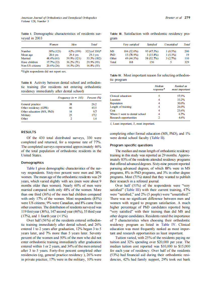 2005_128_3_277_282_Bruner.pdf 第3页