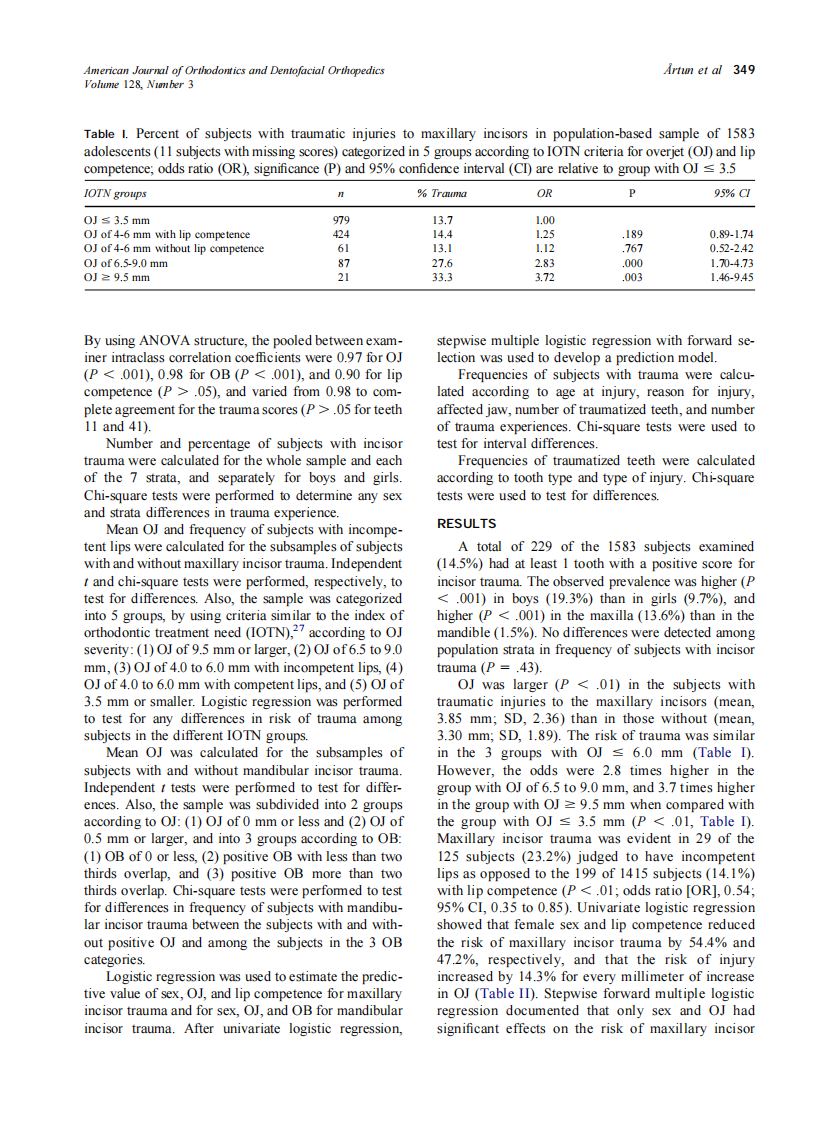 2005_128_3_347_352_Artun.pdf 第3页