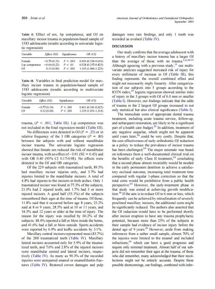 2005_128_3_347_352_Artun.pdf 第4页