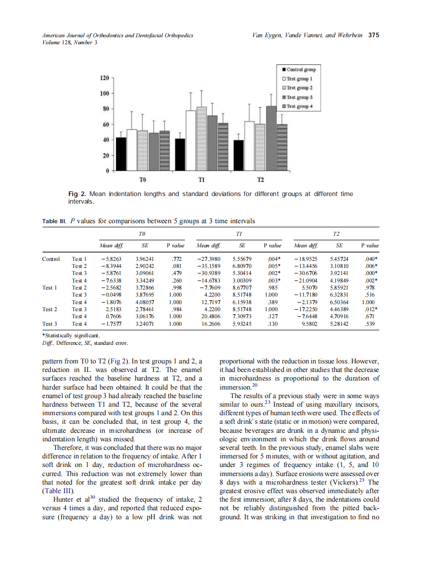 2005_128_3_372_377_Van-Eygen.pdf 第4页