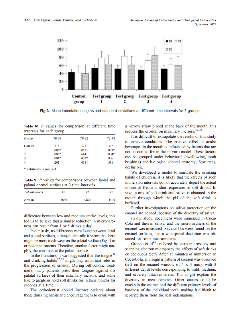 2005_128_3_372_377_Van-Eygen.pdf 第5页