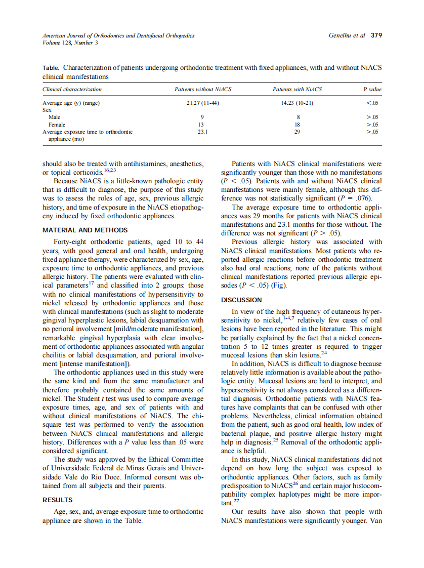 2005_128_3_378_381_Genelhu.pdf 第2页
