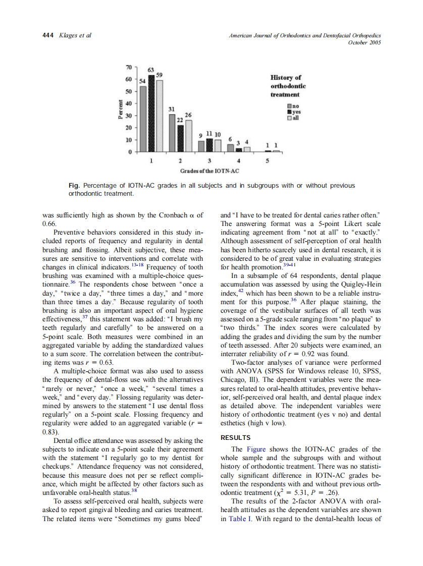 2005_128_4_442_449_Klages.pdf 第3页