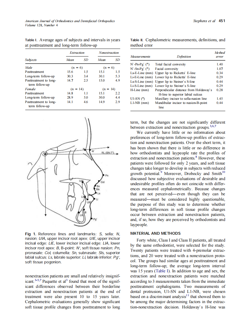 2005_128_4_450_457_Stephens.pdf 第2页