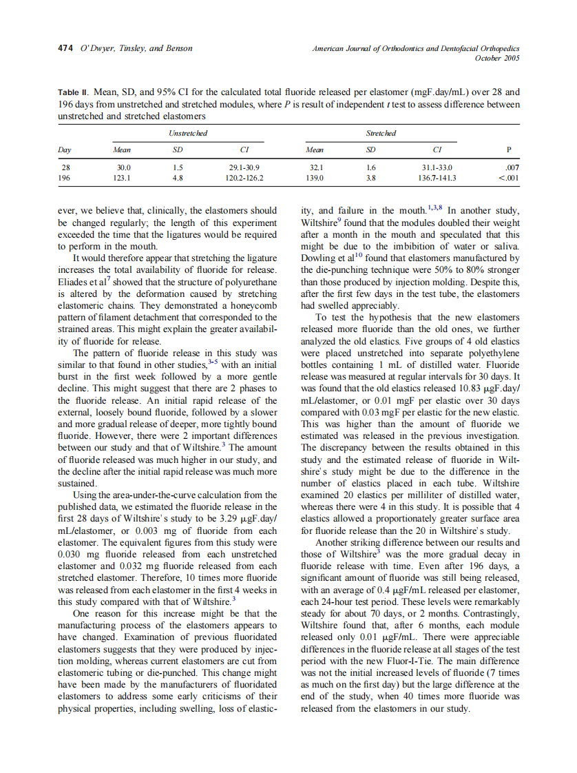 2005_128_4_471_476_O'Dwyer.pdf 第4页