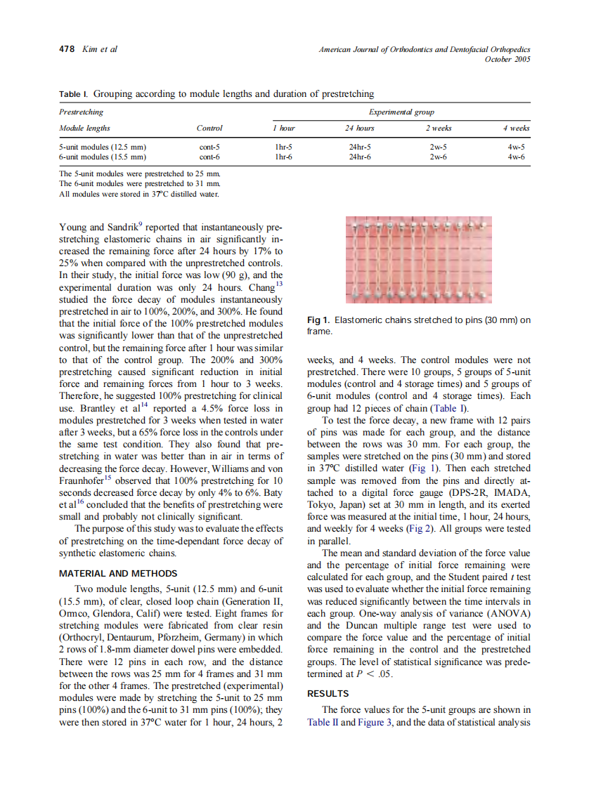 2005_128_4_477_482_Kim.pdf 第2页