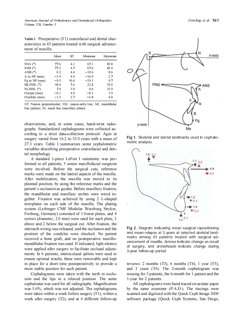 2005_128_5_560_567_Dowling.pdf 第2页