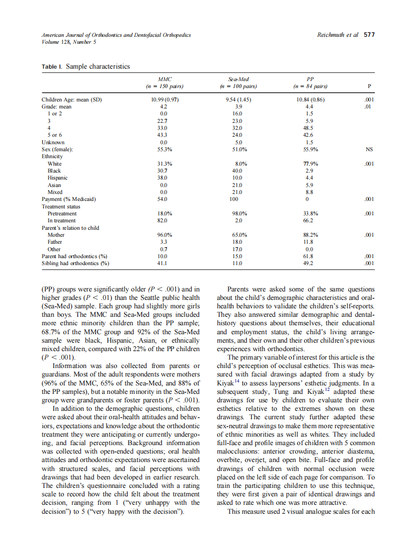 2005_128_5_575_582_Reichmuth.pdf 第3页