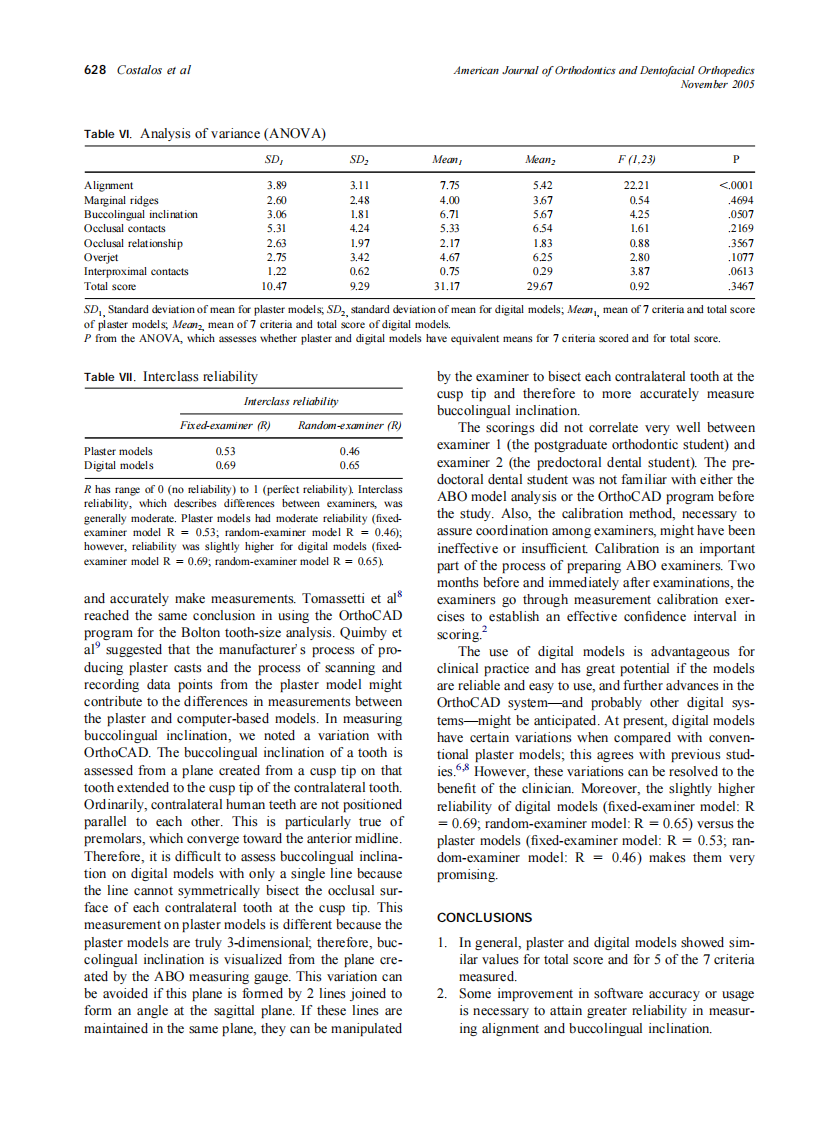 2005_128_5_624_629_Costalos.pdf 第5页