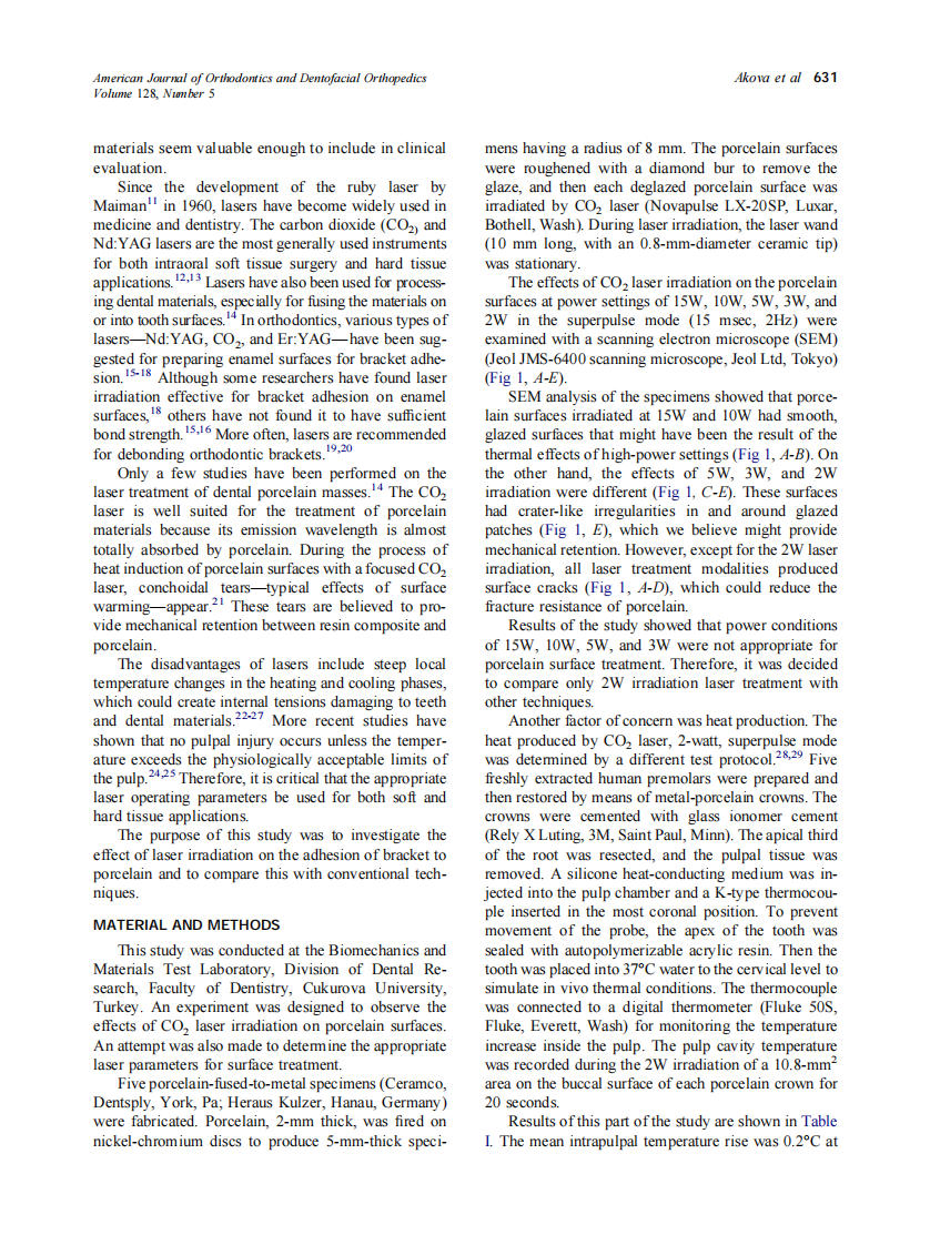 2005_128_5_630_637_Akova.pdf 第2页