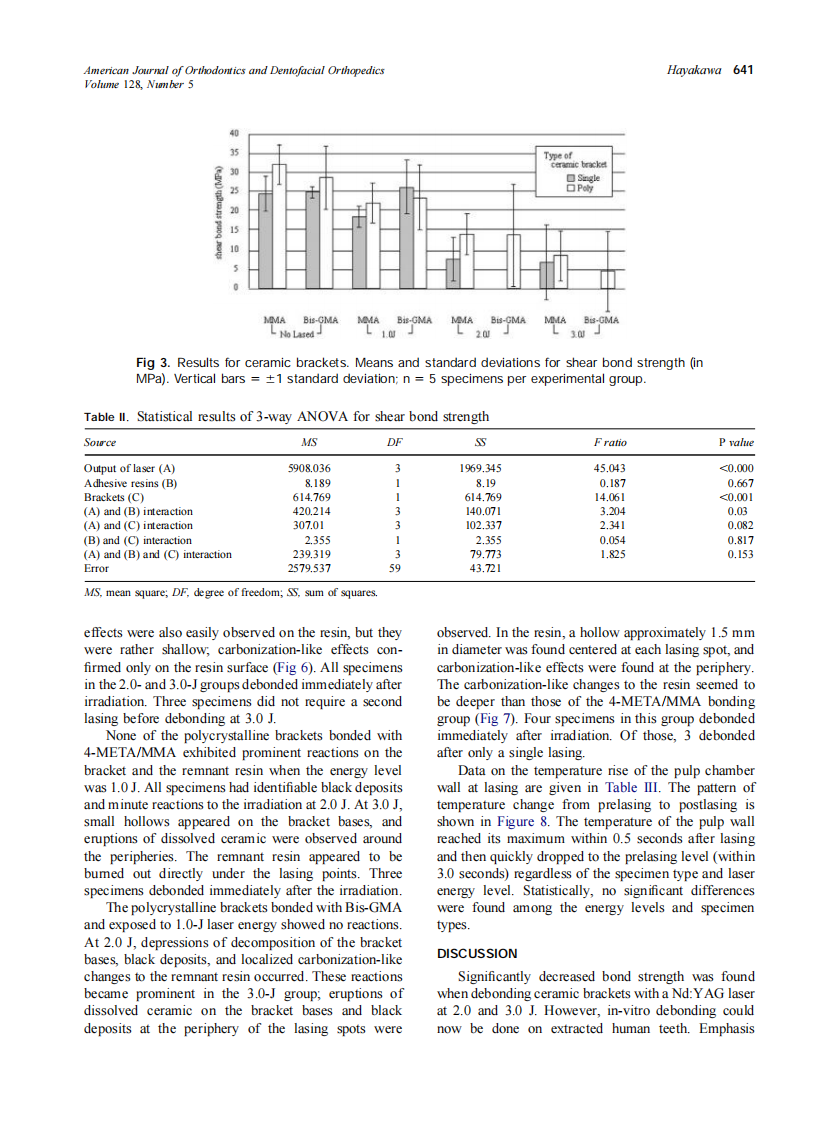 2005_128_5_638_647_Hayakawa.pdf 第4页
