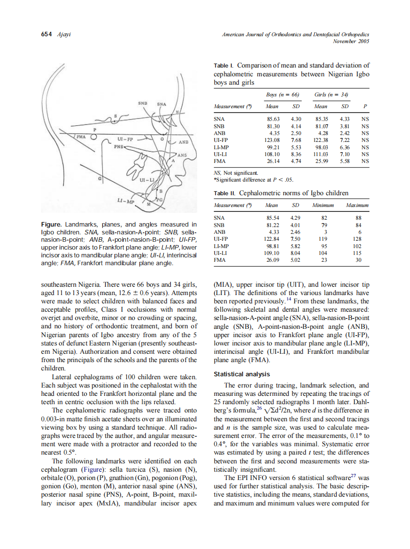 2005_128_5_653_656_Ajayi.pdf 第2页