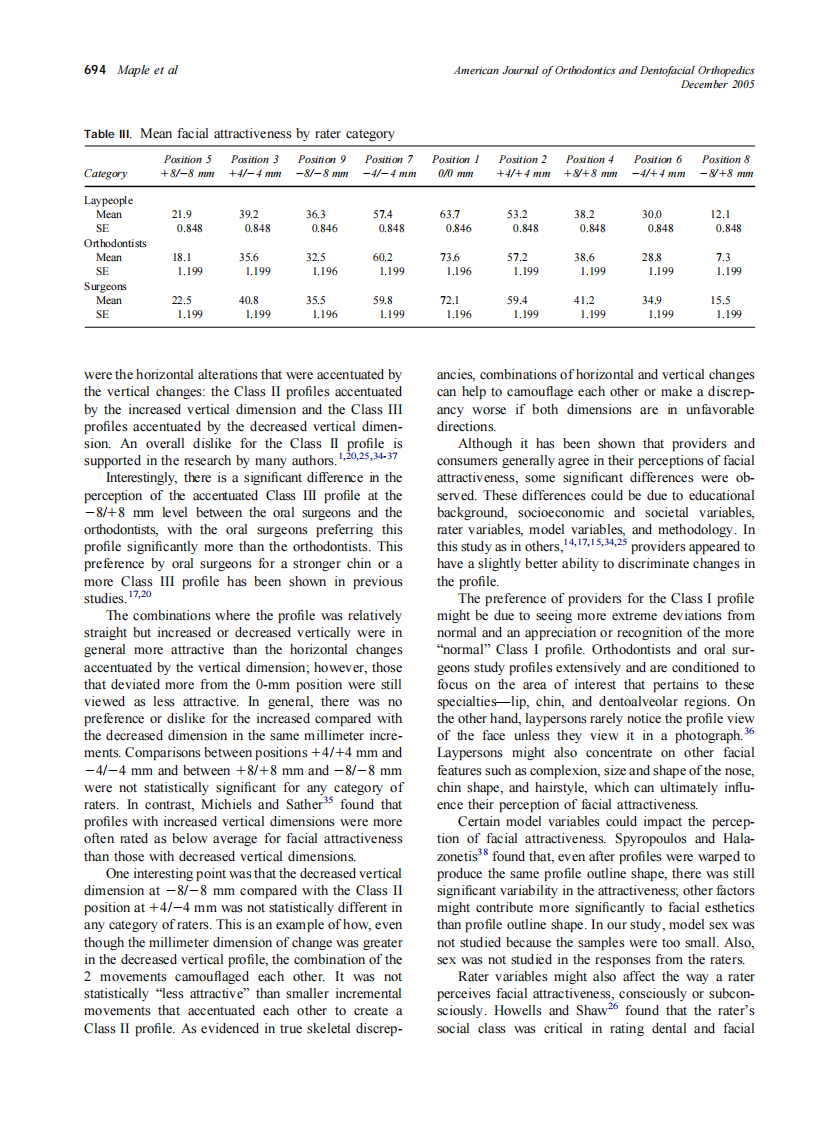 2005_128_6_690_696_Maple.pdf 第5页