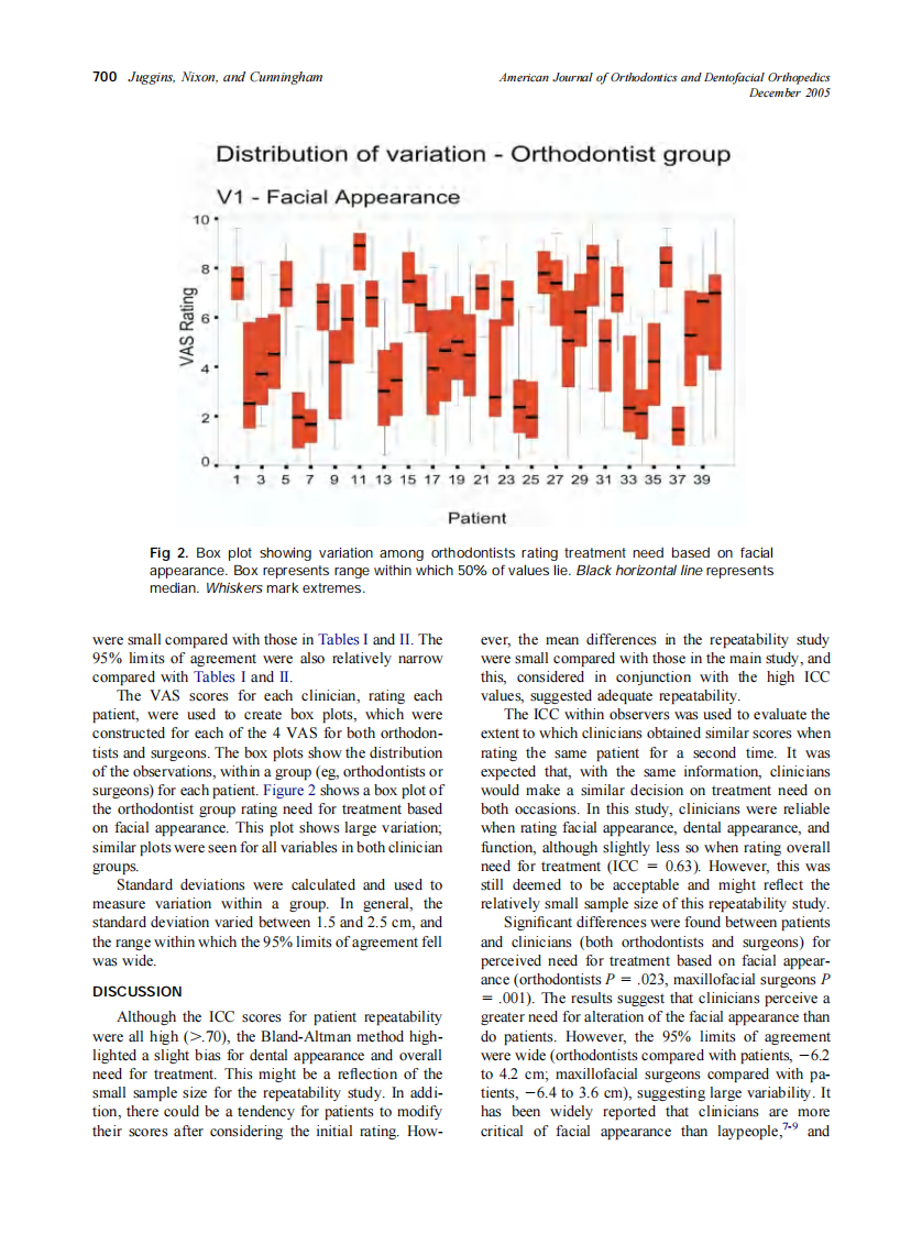 2005_128_6_697_702_Juggins.pdf 第4页