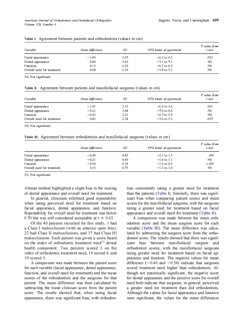 2005_128_6_697_702_Juggins.pdf 第3页
