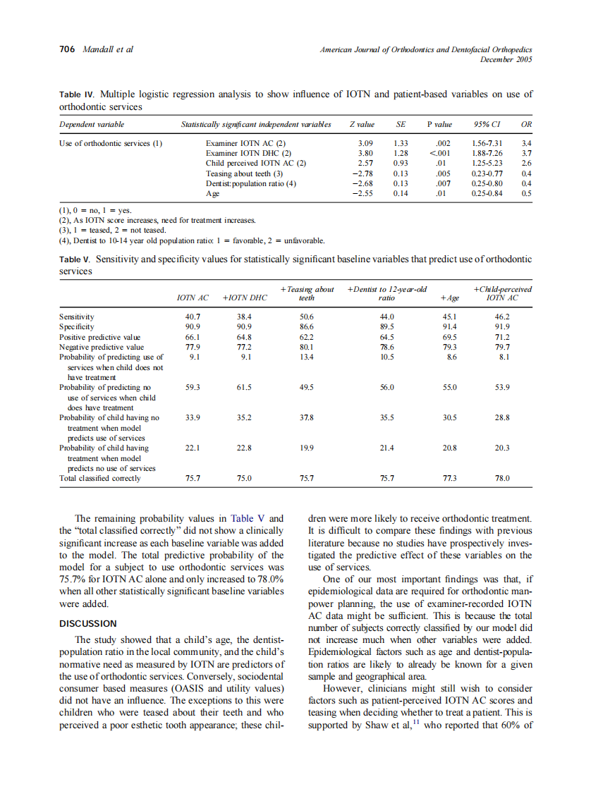 2005_128_6_703_707_Mandall.pdf 第4页