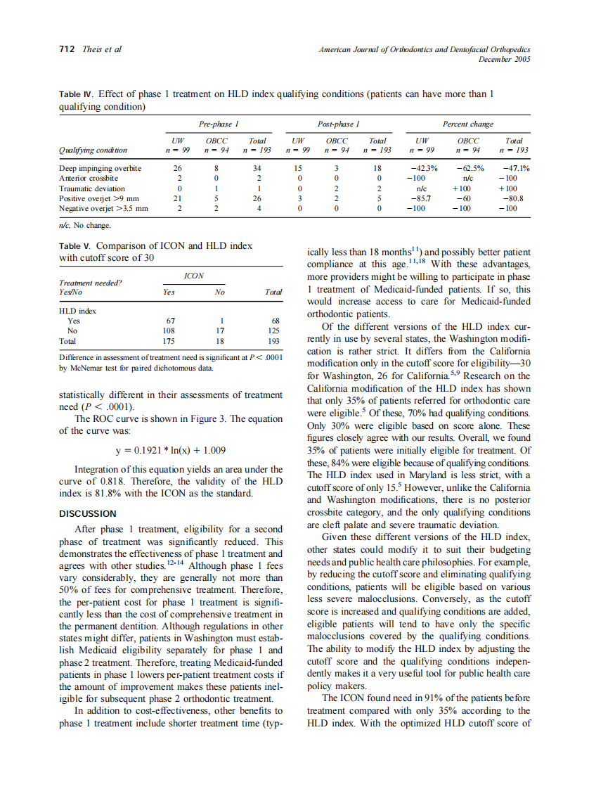 2005_128_6_708_715_Theis.pdf 第5页