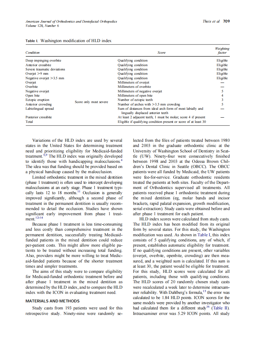 2005_128_6_708_715_Theis.pdf 第2页