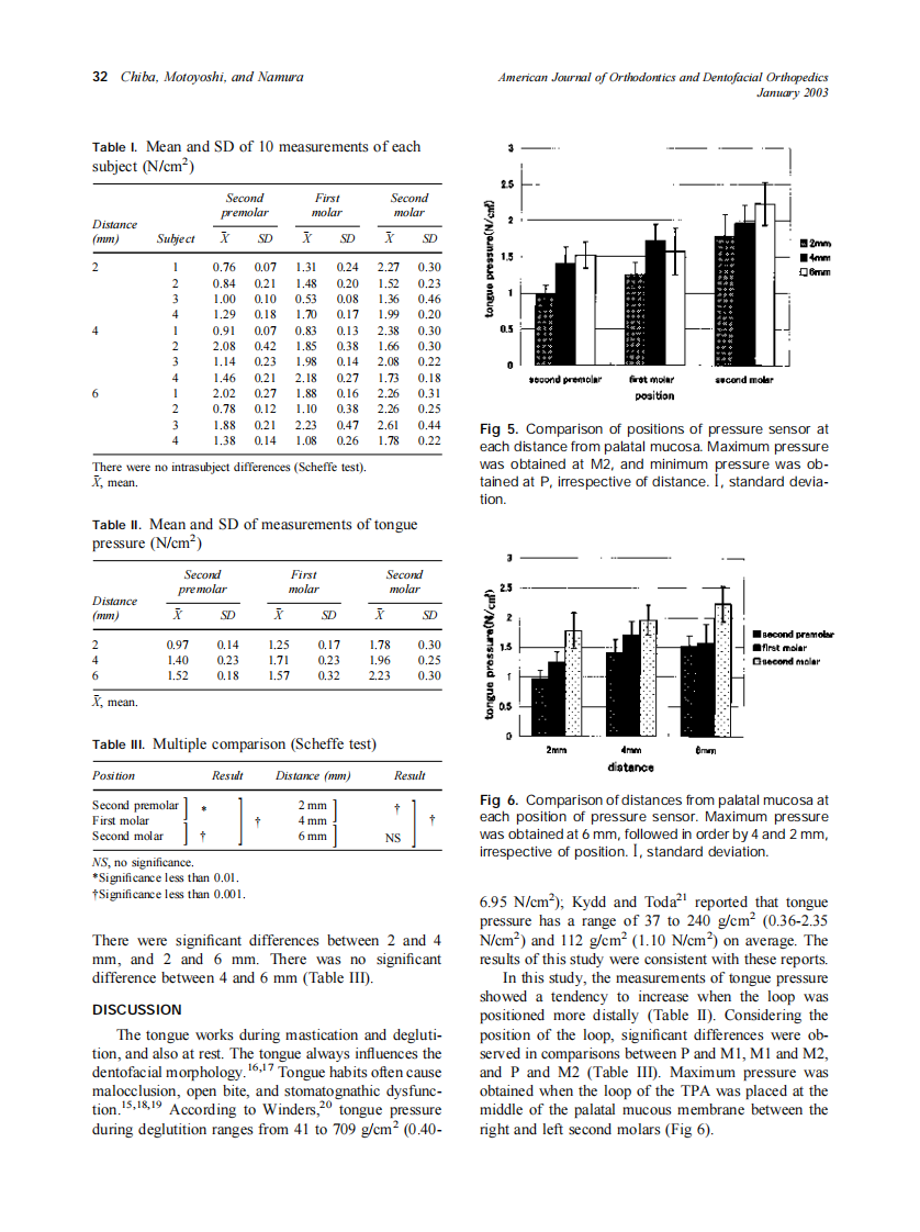 2003_123_1_29_34_Chiba.pdf 第4页