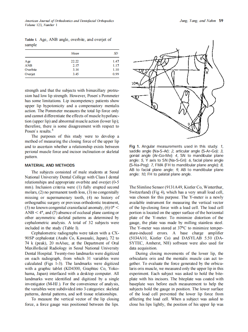 2003_123_1_58_63_Jung.pdf 第2页