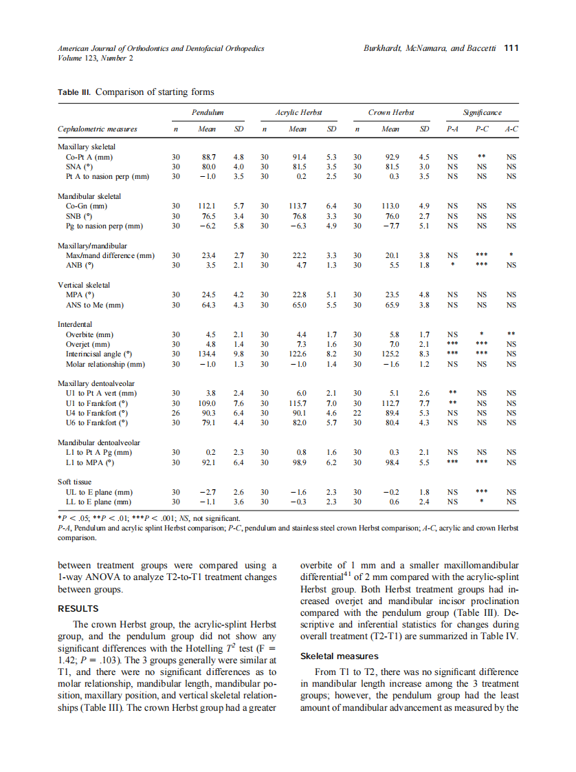 2003_123_2_108_116_Burkhardt.pdf 第4页