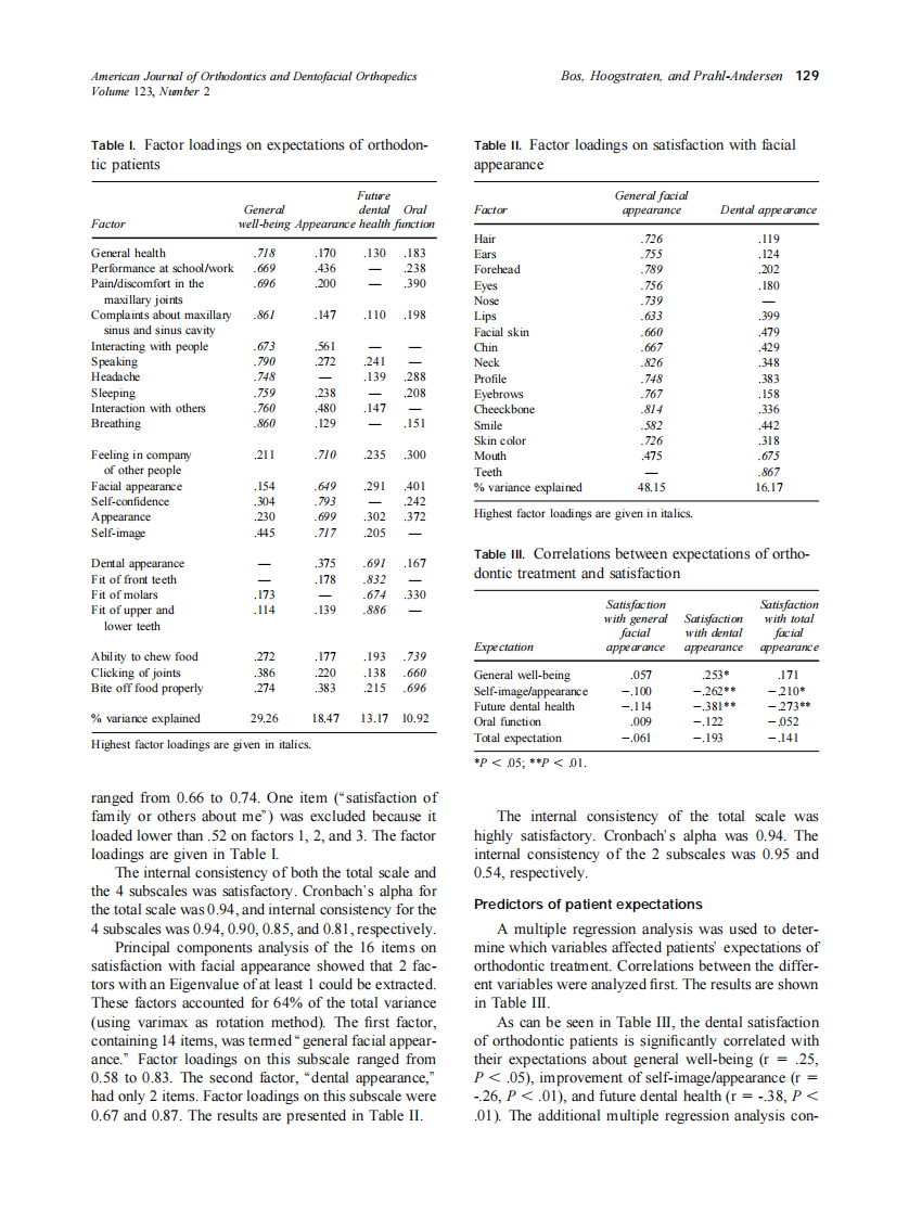 2003_123_2_127_132_Bos.pdf 第3页