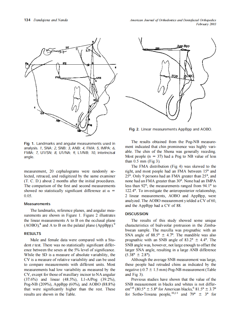 2003_123_2_133_137_Dandajena.pdf 第2页