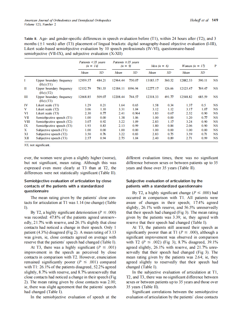 2003_123_2_146_152_Hohoff.pdf 第4页