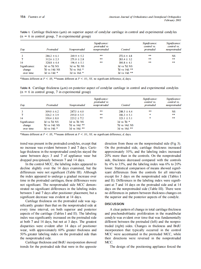 2003_123_2_153_159_Fuentes.pdf 第4页