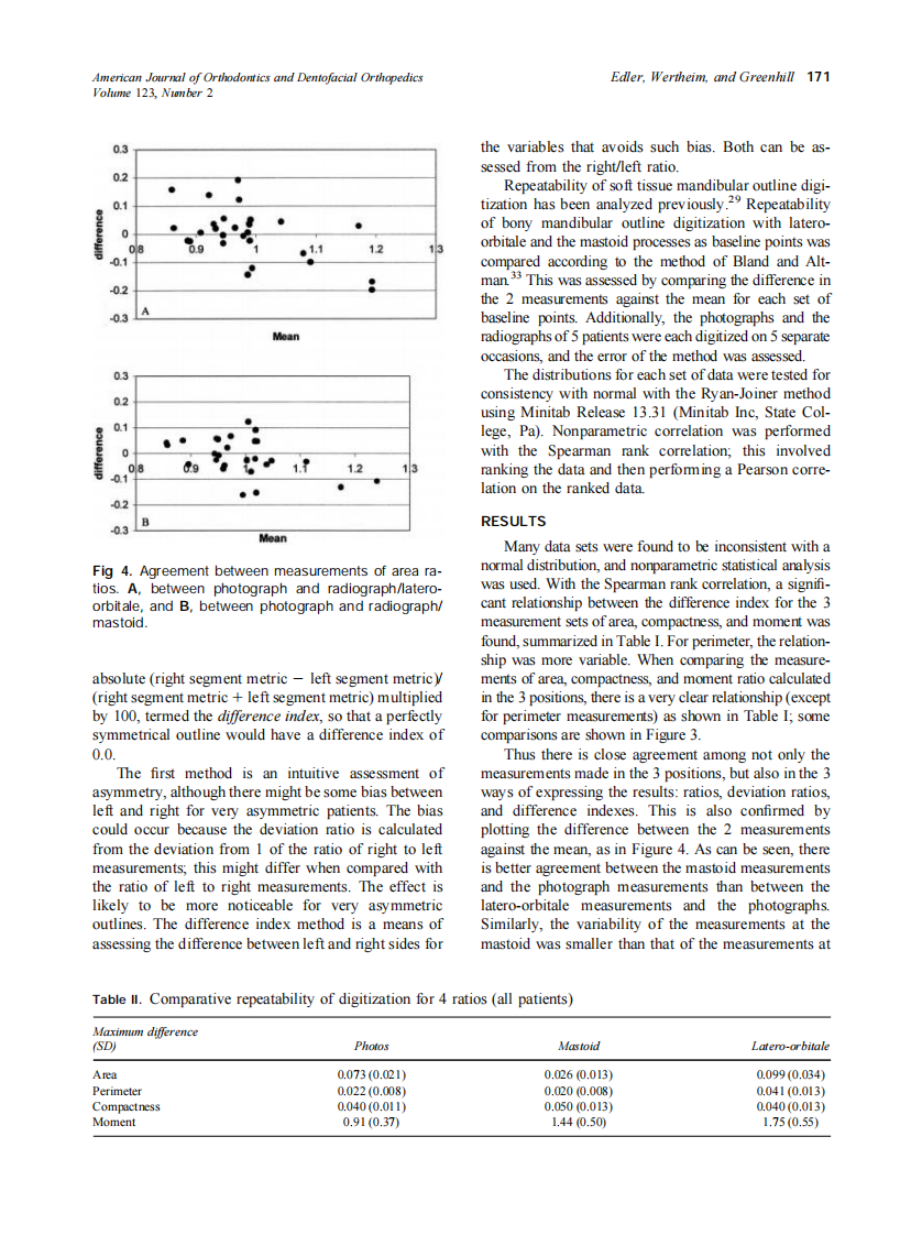 2003_123_2_167_174_Edler.pdf 第5页