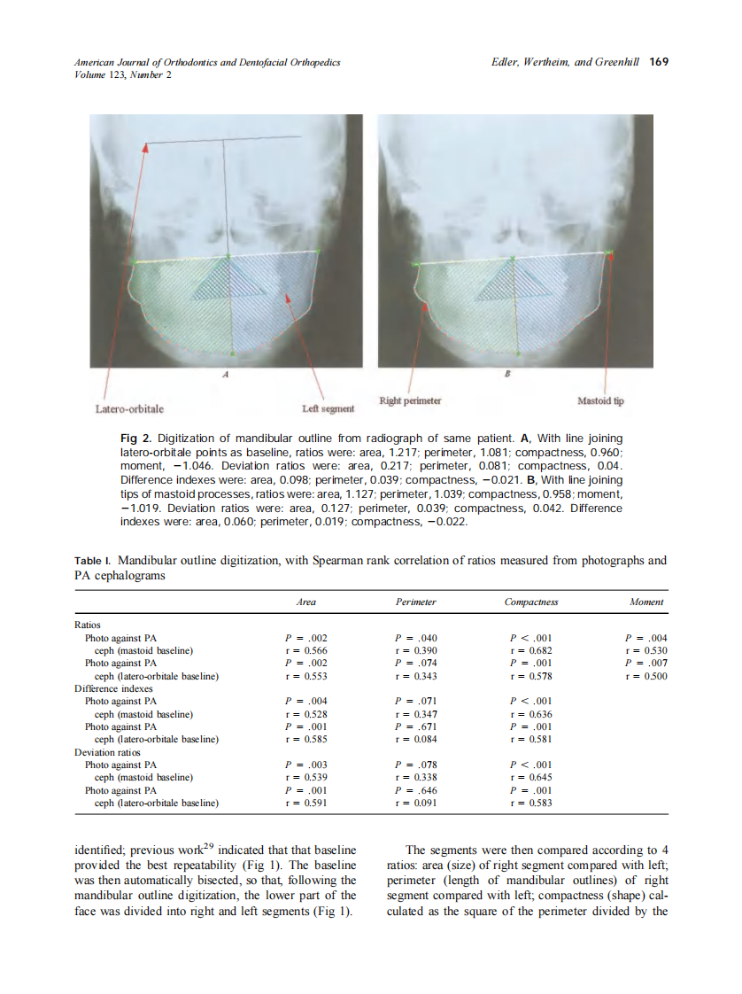 2003_123_2_167_174_Edler.pdf 第3页