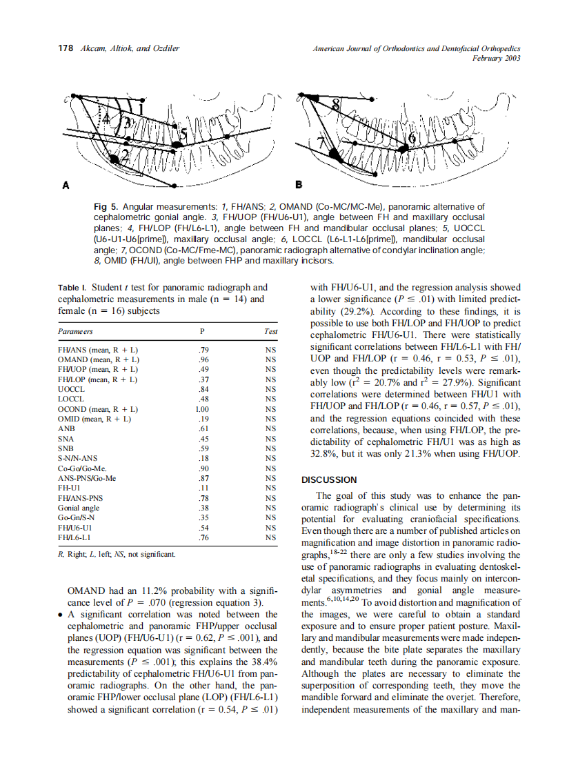 2003_123_2_175_181_Akcam.pdf 第4页