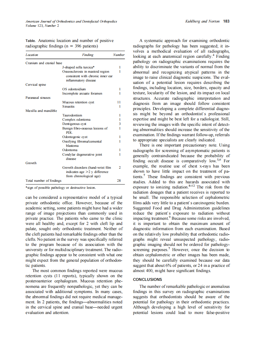 2003_123_2_182_184_Kuhlberg.pdf 第2页