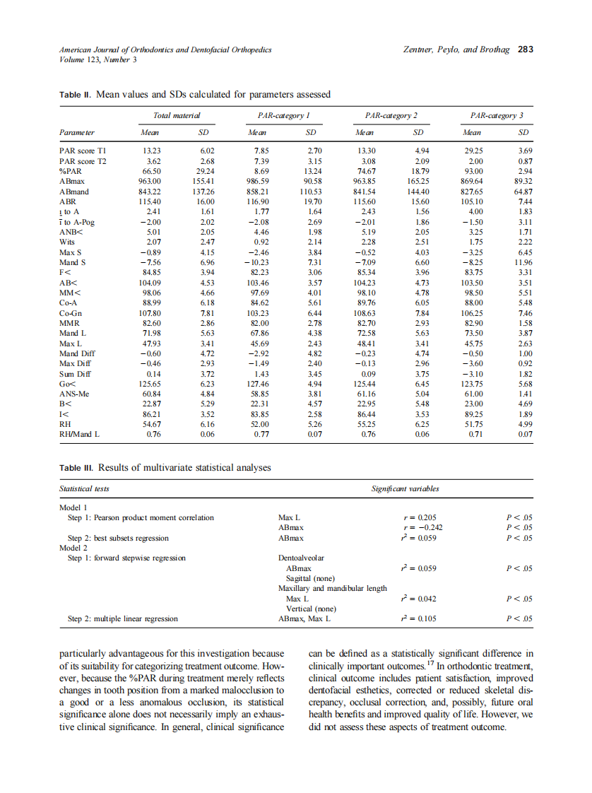 2003_123_3_279_285_Zentner.pdf 第5页