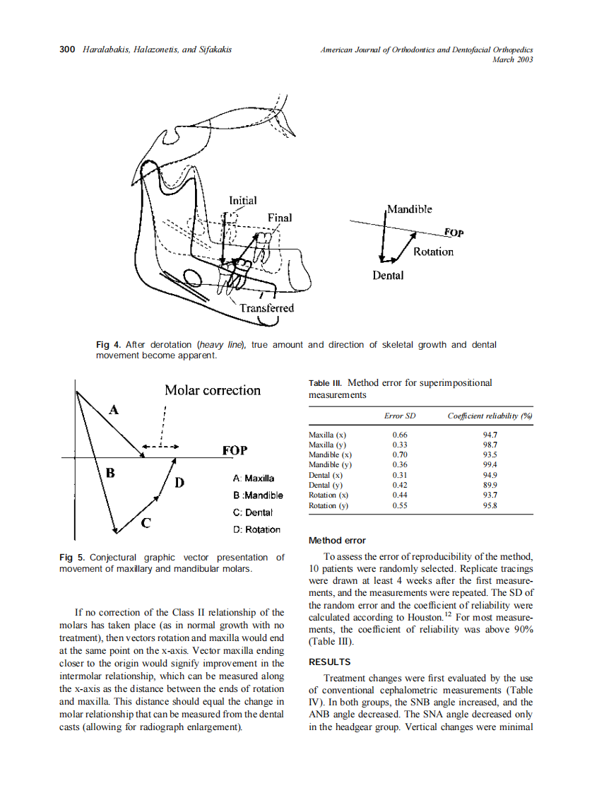 2003_123_3_296_305_Haralabakis.pdf 第5页