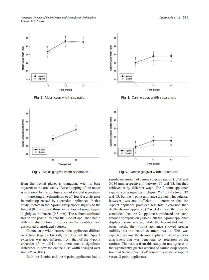 2003_123_3_321_328_Lamparski.pdf 第5页