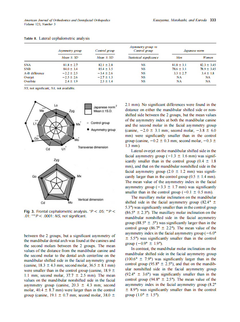 2003_123_3_329_337_Kusayama.pdf 第5页