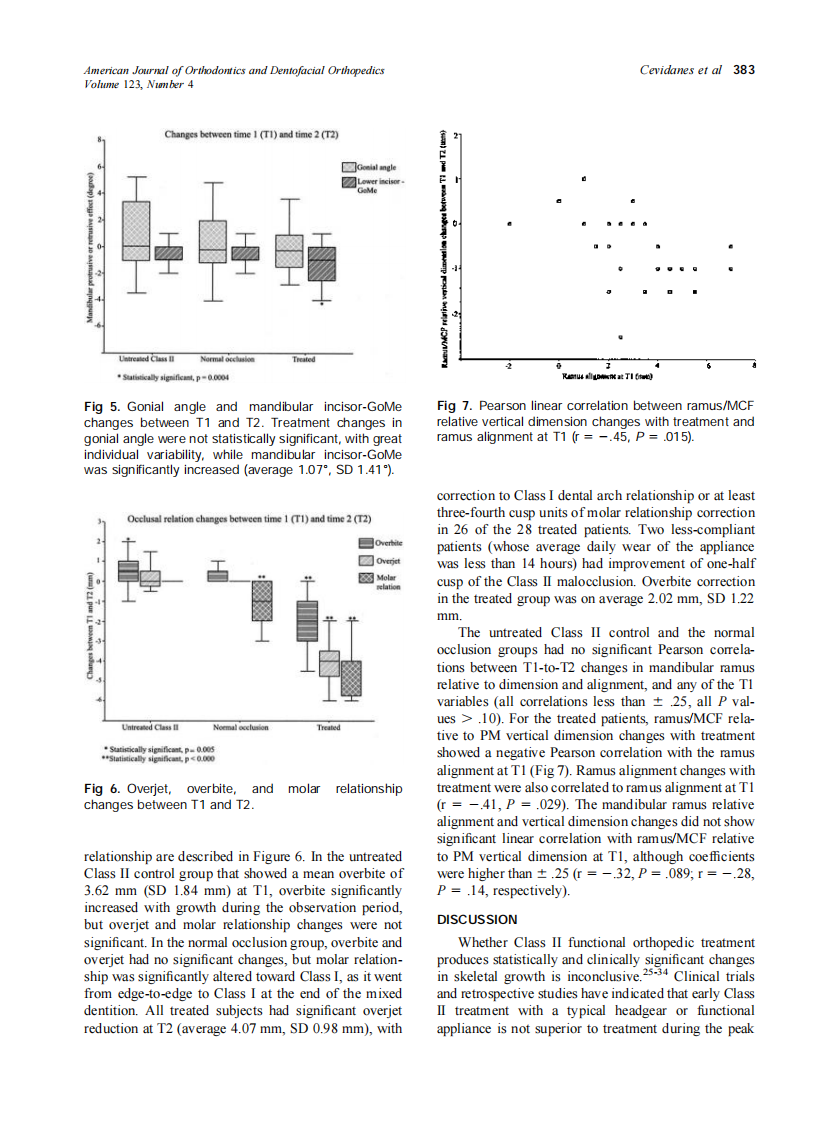 2003_123_4_379_387_Cevidanes.pdf 第5页