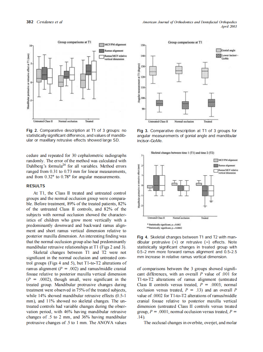 2003_123_4_379_387_Cevidanes.pdf 第4页
