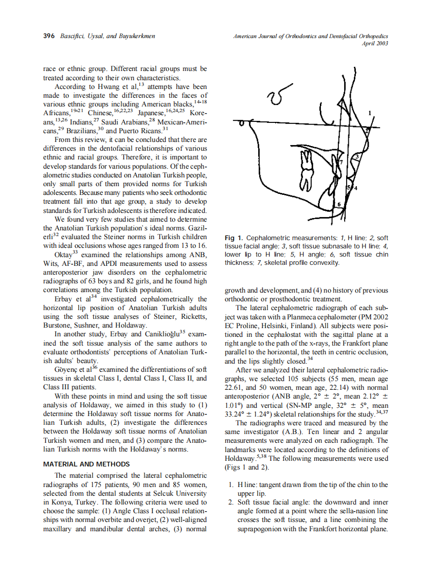 2003_123_4_395_400_Basciftci.pdf 第2页