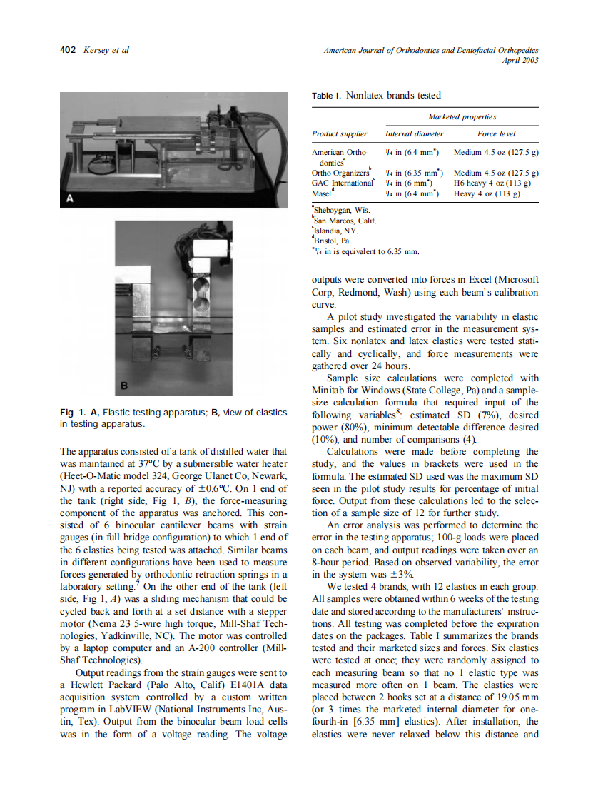 2003_123_4_401_407_Kersey.pdf 第2页