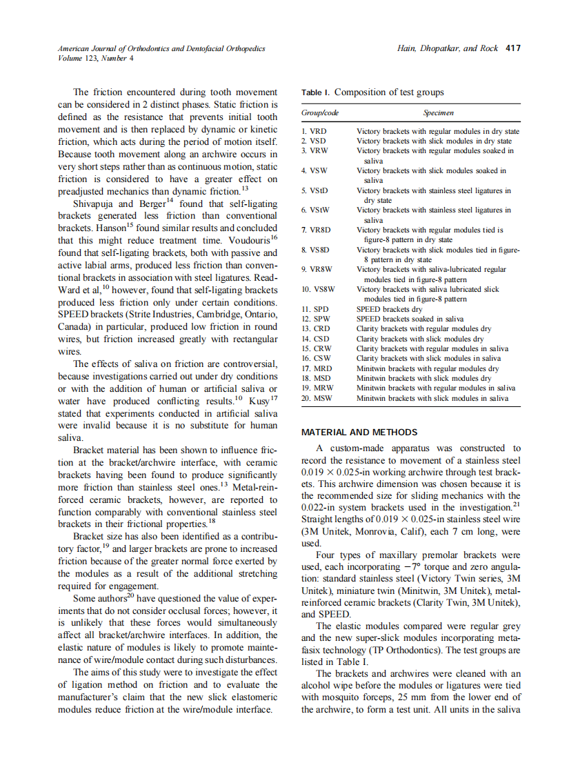 2003_123_4_416_422_Hain.pdf 第2页