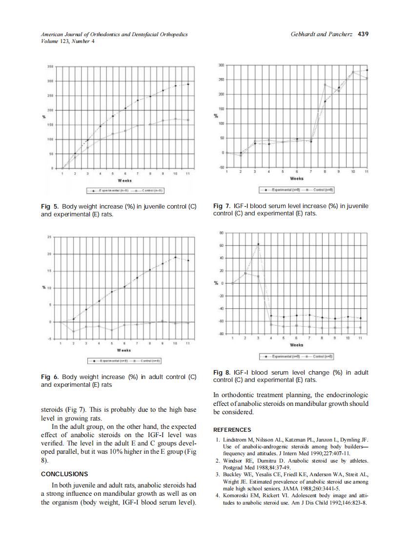 2003_123_4_435_440_Gebhardt.pdf 第5页